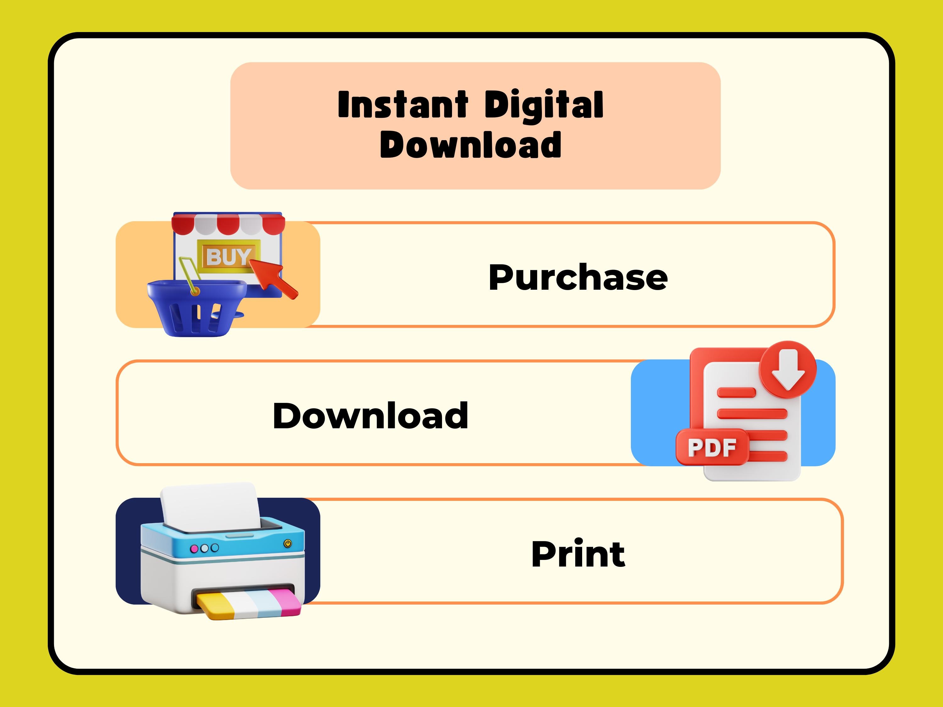 Carnivore Diet Food Chart High Protein Grocery List (printable PDF) Etsy