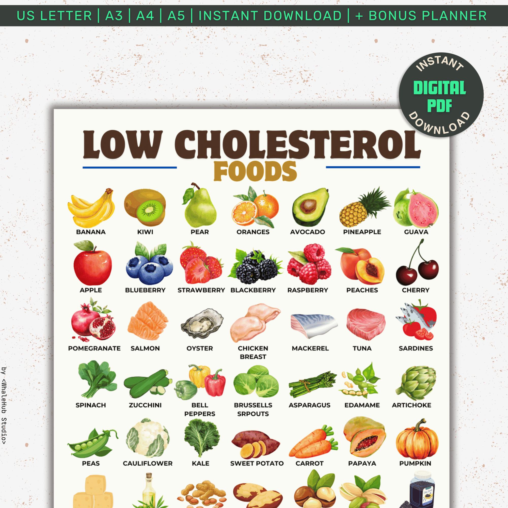 Low Cholesterol Food List Printable, LDL Food Guide, Heart-friendly ...