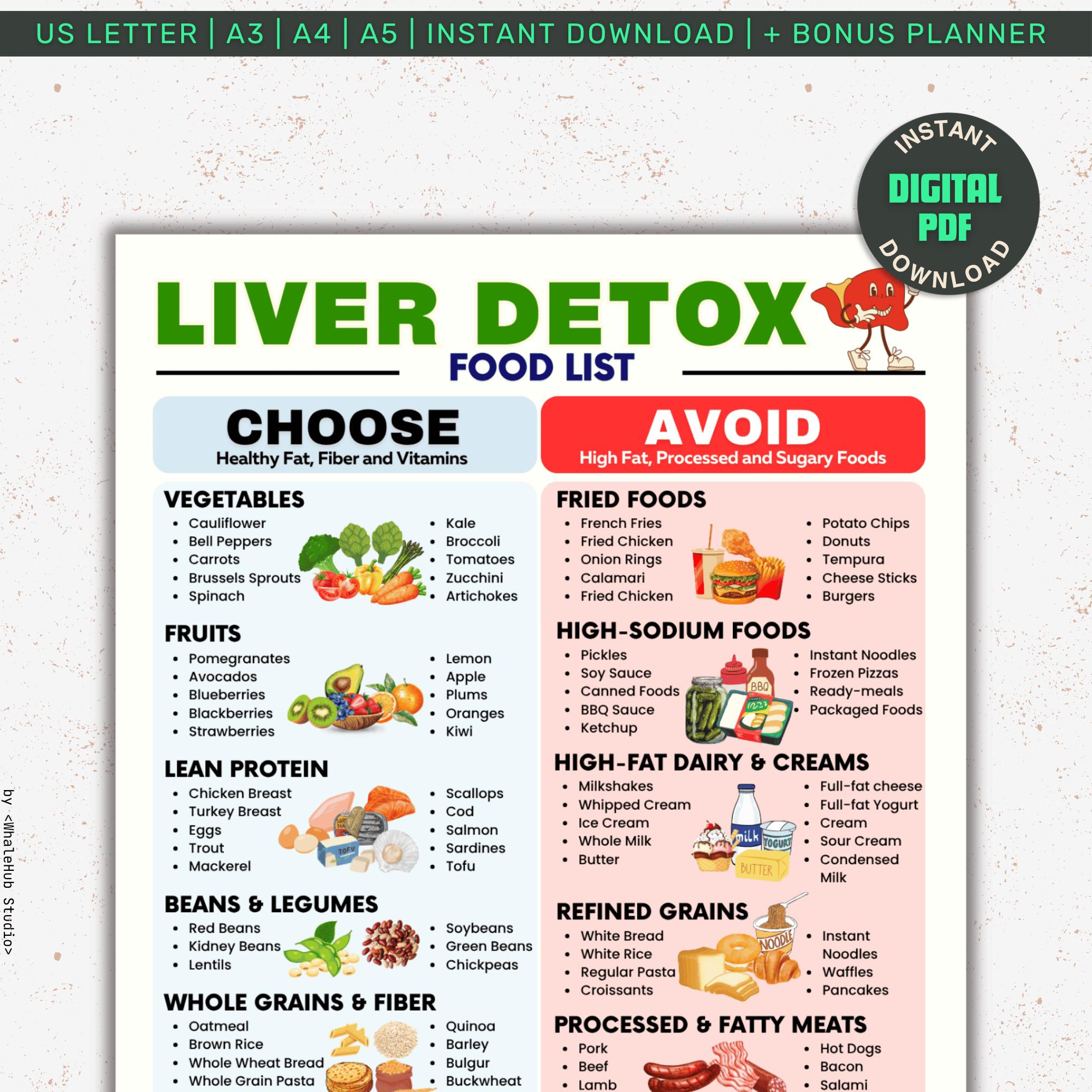 Liver Detox Foods List Printable, Low Fat Low Sugar, Fatty Liver
