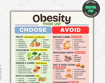 Obesity Diet Food List Printable, Low Calorie Diet Planner, Keto Diet Grocery List for Losing Weight, Dietitian Low Carb Meal Prep, PDF File