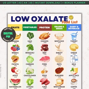 Low Oxalate Diet, Printable PDF of Foods that Contain Low Oxalate, Low Oxalate Food List for Kidney Stones, Kidney Disease Diet Grocery List