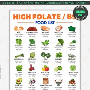 High Folate Foods, Folic Acid Food List, Vitamin B9, Pregnancy Maternal Food List, Vitamin Food Chart, IVF Fertility Foods, Meal Plan Chart.