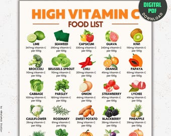 Vitamin C Food List, Pregnancy Food List, Vitamin Food Chart, Lower Blood Pressure, Pregnancy Maternal Food List, Immunity, Meal Plan Chart.