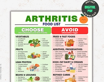 Arthritis Food List Printable, Low Inflammation & Low Sodium Food List, Arthritis Grocery Meal Plan, Joint Friendly Guide List, PDF Download