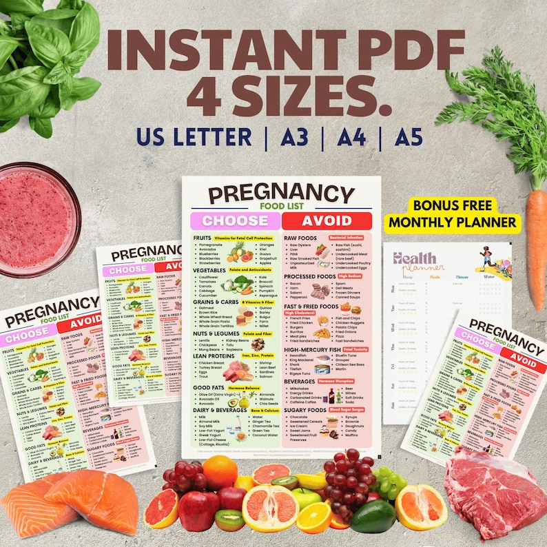 Pregnancy Food List, Foods to Avoid in Pregnancy, IVF Super Foods Diet ...