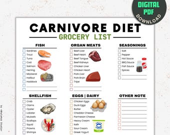 Carnivore Diet Grocery List: Printable Food Guide (PDF)