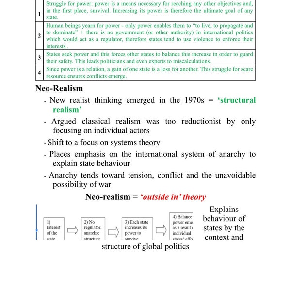 A Level Edexcel Global Politics Paper 3 - Complete Revision Guide