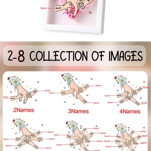 May include: A white framed shadow box with a heart-shaped floral arrangement and hands holding each other. The text "Grandma, we love you" is above the hands. The image shows options for 2-8 names.