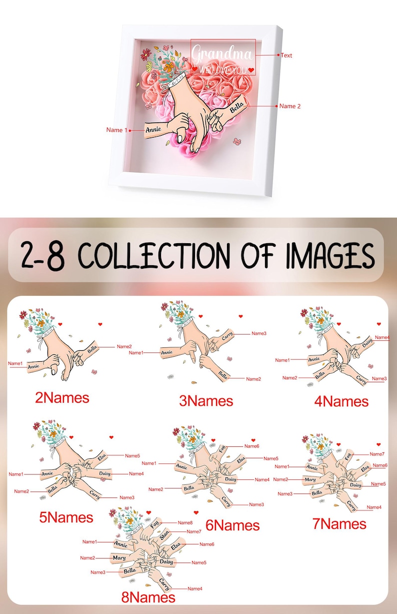 May include: A white framed shadow box with a heart-shaped floral arrangement and hands holding each other. The text "Grandma, we love you" is above the hands. The image shows options for 2-8 names.