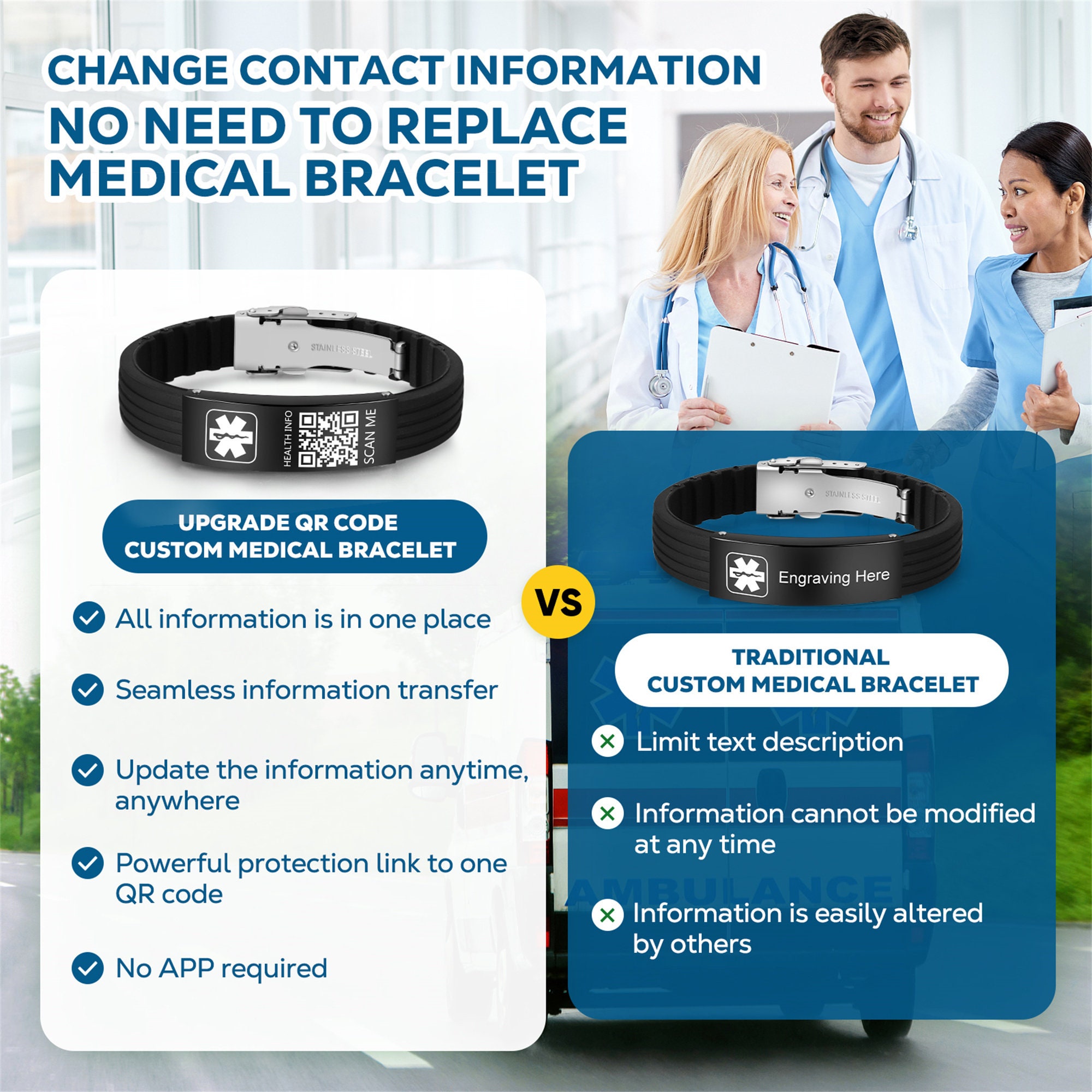 Medical Bacelets Fo Spot Men Women With Q Code Medical
