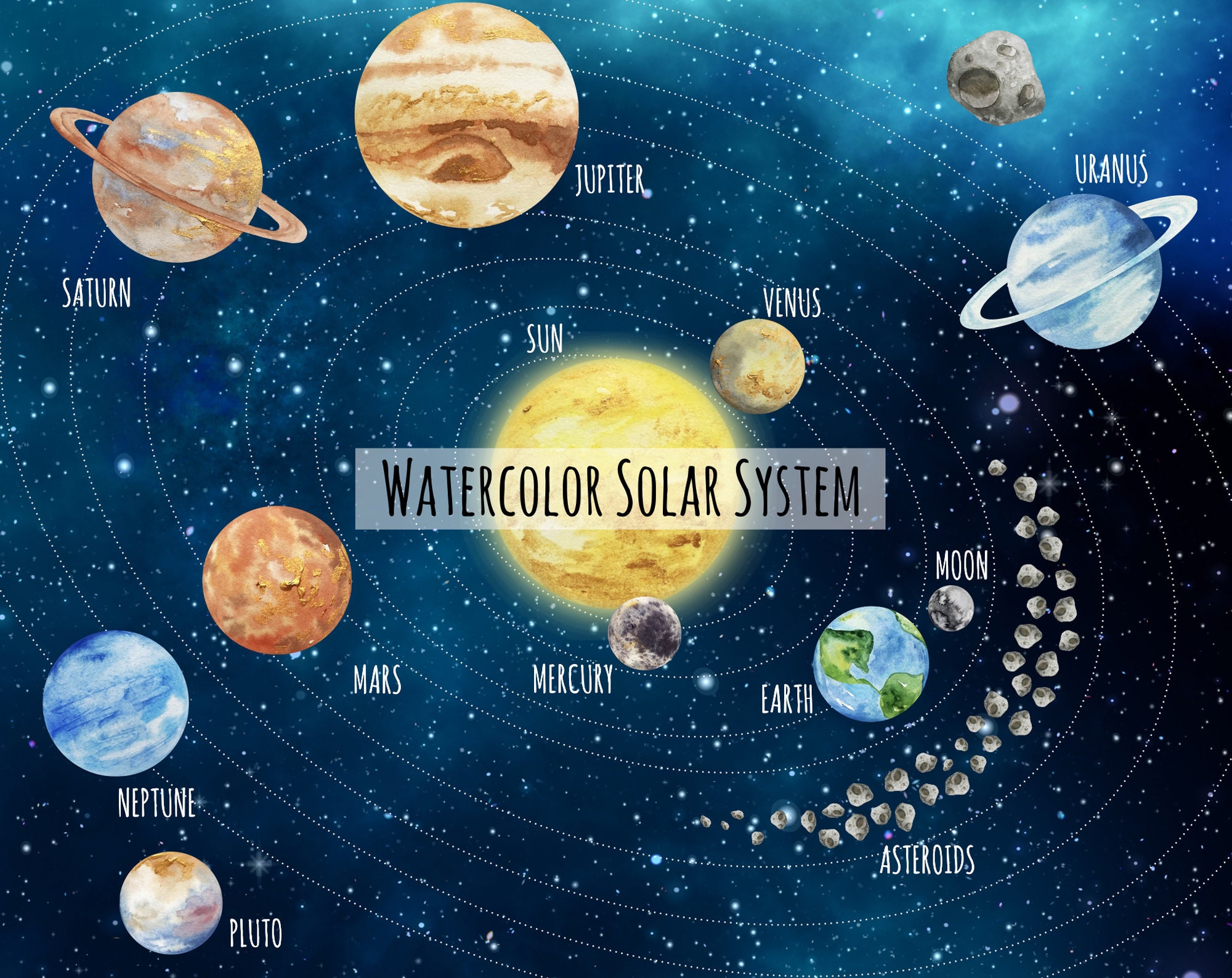 Watercolor Solar System Clipart, Outer Space Galaxy