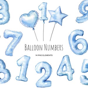 Watercolor Blue Balloon Numbers Clipart: Birthday Party Decorations (PNG Digital Download)