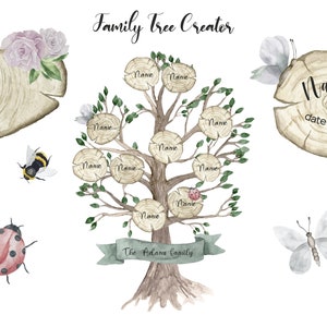 Clipart de árvore genealógica em aquarela, criador de árvore genealógica familiar, modelo de árvore genealógica, impressão da minha família, presentes para sua nova casa