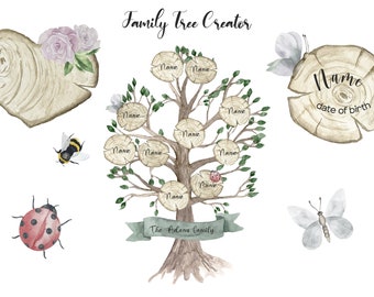 Watercolor family tree clipart, Family genealogical tree creator, Family tree template, Its my family Print, Gifts for her New home