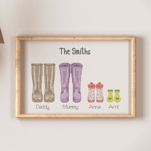 Pode incluir: Um desenho de ponto cruz emoldurado com uma família de cinco pessoas usando botas de chuva. O texto "The Smiths" está no topo do desenho. As botas são marrons, roxas e vermelhas com detalhes amarelos. Os nomes "Daddy", "Mummy", "Anna" e "Arni" estão escritos abaixo das botas.