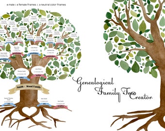 Creatore dell'albero genealogico dell'acquerello, Clipart dell'albero genealogico genealogico della famiglia, Modello dell'albero genealogico della 4 generazione, La mia stampa di famiglia