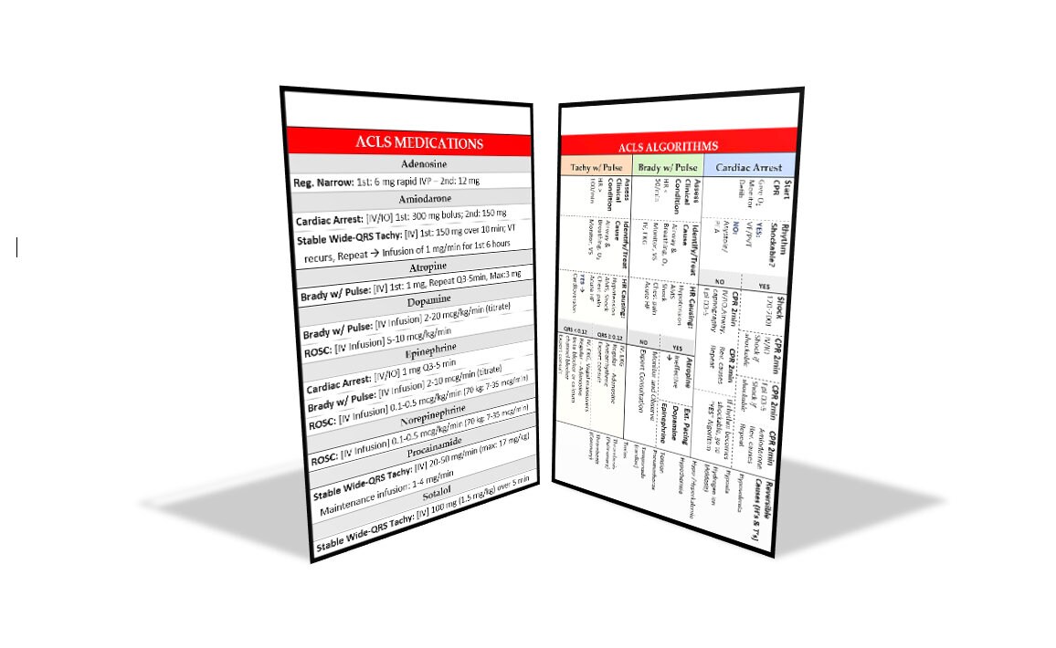 Acls - Etsy