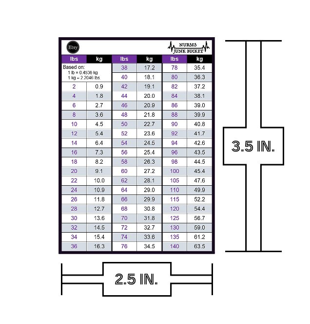 Kg Formula Convert Pounds 98 Pounds In Kg Pound Kilos Converter