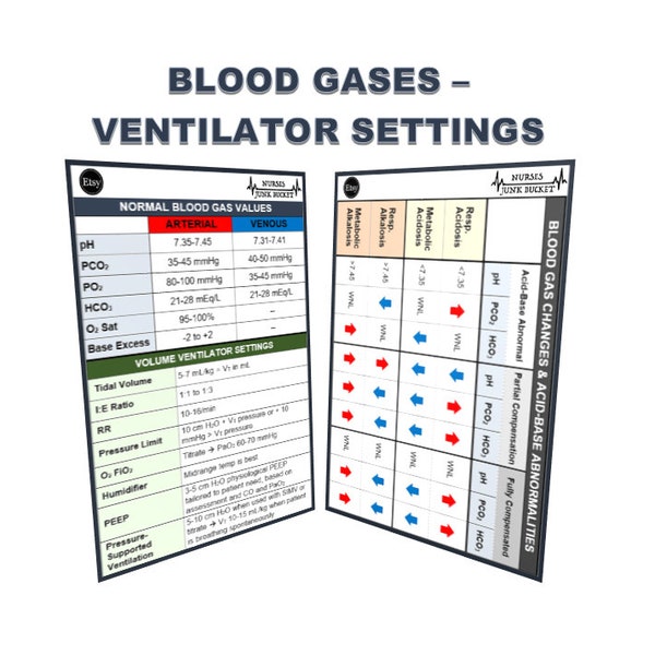 Badge Buddy - ABG/Ventilator