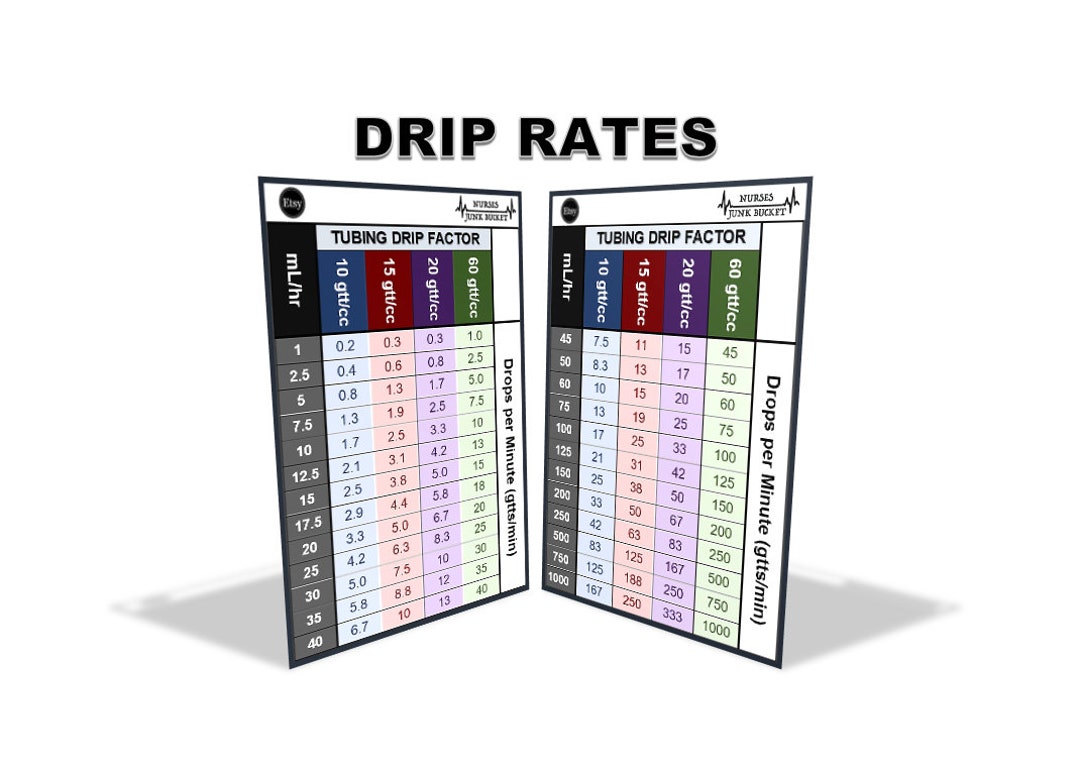 Badge Buddy Drip Rate Etsy