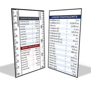 Ruler and Conversions Digital Download Badge Buddy - Etsy