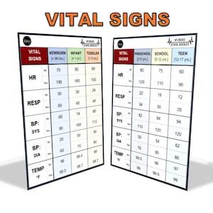 Badge Buddy - Vital Signs
