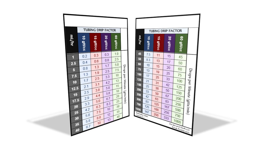 Badge Buddy Drip Rate Etsy