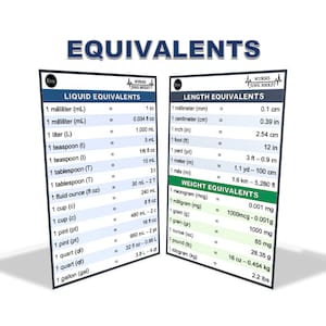 Badge Buddy - Equivalents