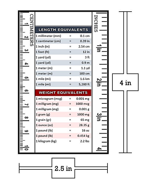 Badge Buddy Ruler and Conversions Etsy