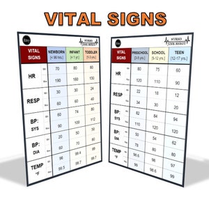 Vital Signs Digital Download Badge Buddy