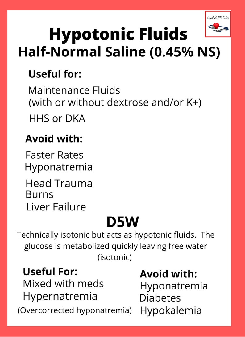 Understanding IV Solutions l nursing study aides l study notes l medical concepts image 6