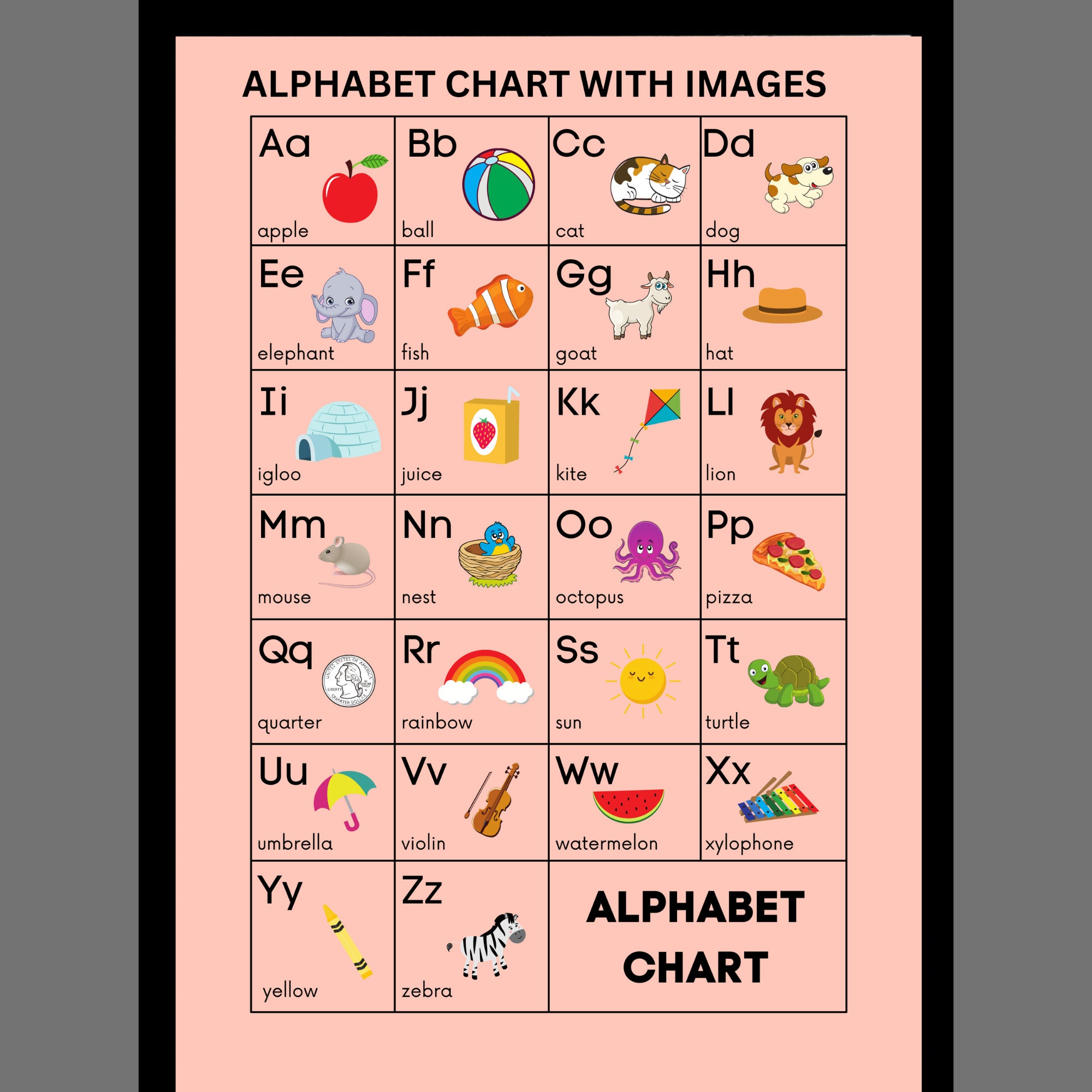 ALPHABET CHART Kids Alphabet Posters Educational Posters Etsy Finland