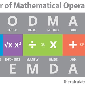 Op de afbeelding: Een kleurrijk diagram dat de volgorde van wiskundige bewerkingen illustreert met behulp van de acroniemen BODMAS en PEMDAS. Het diagram toont de volgorde van bewerkingen van boven naar beneden: Haakjes, Orde, Delen, Vermenigvuldigen, Optellen, Aftrekken, en Haakjes, Exponenten, Vermenigvuldigen, Delen, Optellen, Aftrekken.