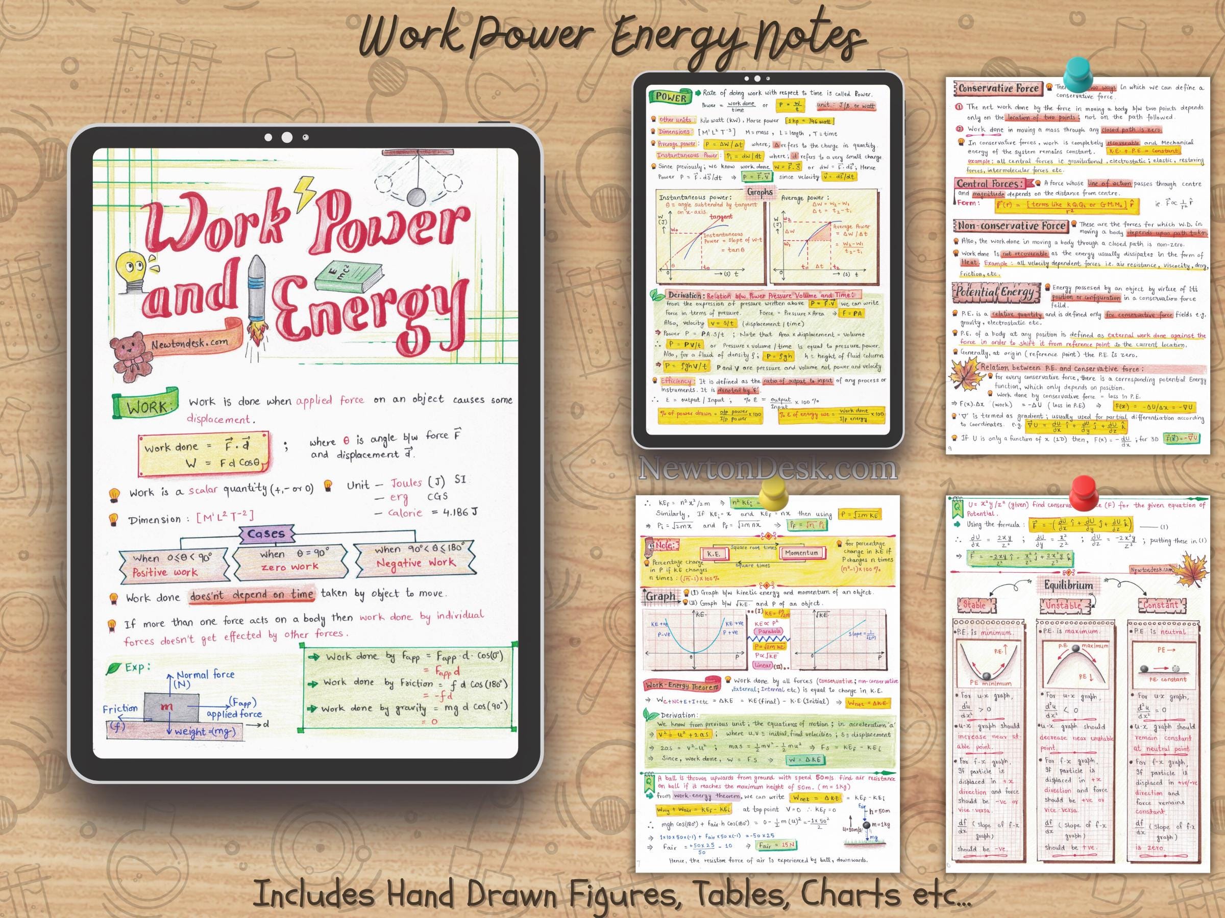 Work, Power and Energy | Grade 11 | Physics | Higher Level Courses ...