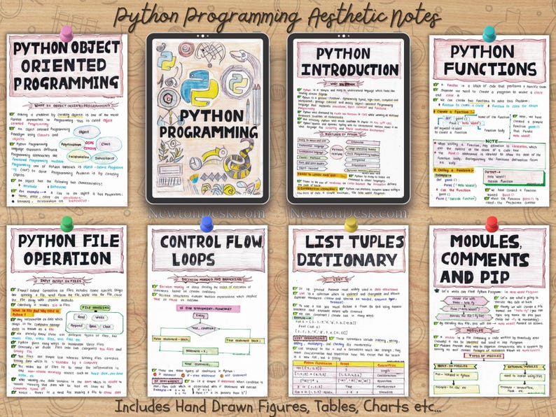 Hand-drawn Python programming study notes with colorful visuals and organized sections on functions, OOP, file handling, and control flow. Available as an 80-page printable PDF or tablet-friendly digital format, perfect for visual learners in CS or IT.