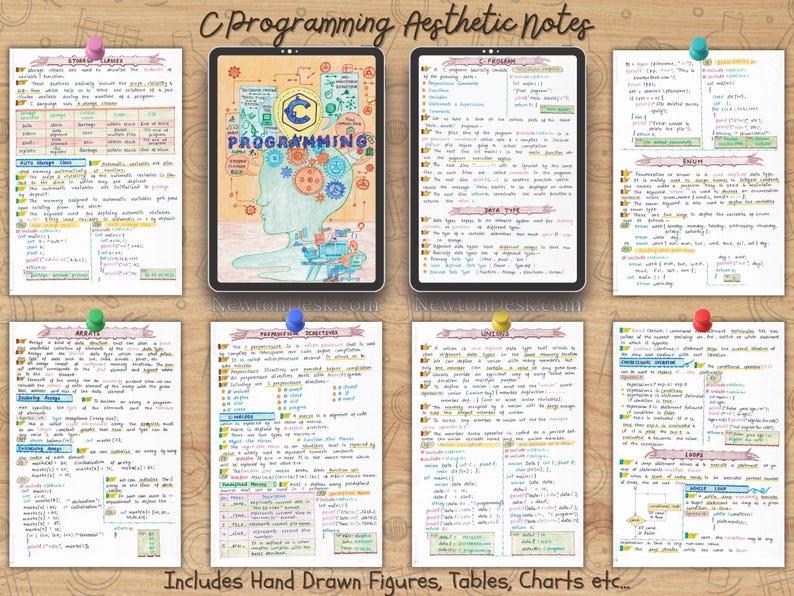 Beautifully handwritten C programming notes on topics like operators, arrays, strings, structures, and file handling. Includes colorful highlights and callouts for better memorization. Ideal for visual learners and students looking to enhance their understanding through aesthetic study notes.