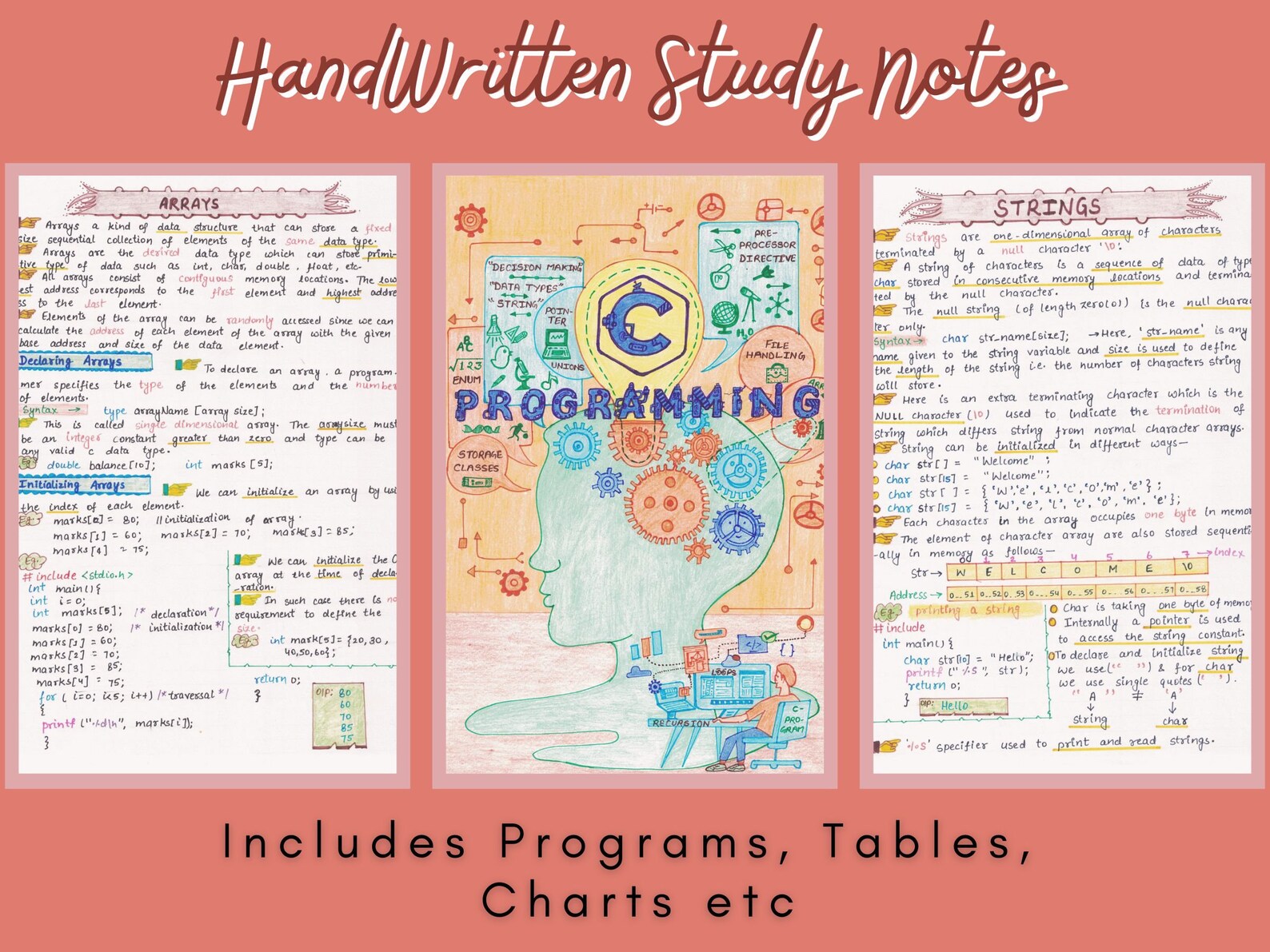 C Programming Language Aesthetic Study Notes Computer Science Study ...