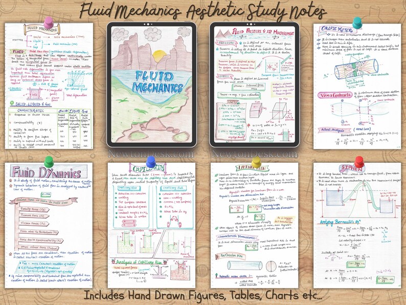Fluid Mechanics Study Notes - Civil & Mechanical Engineering, STEM ...