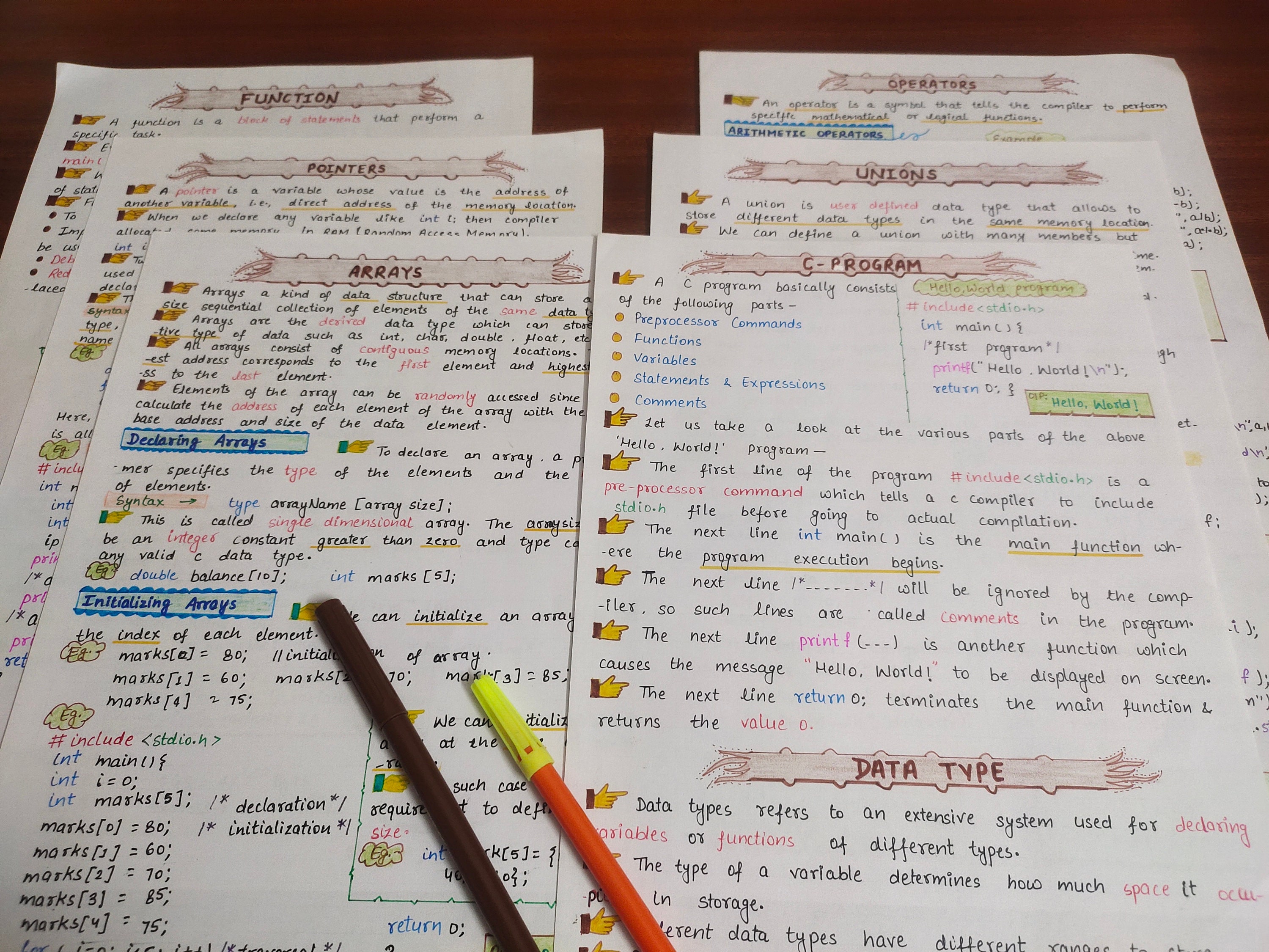 C Programming Language Aesthetic Study Notes Computer - Etsy