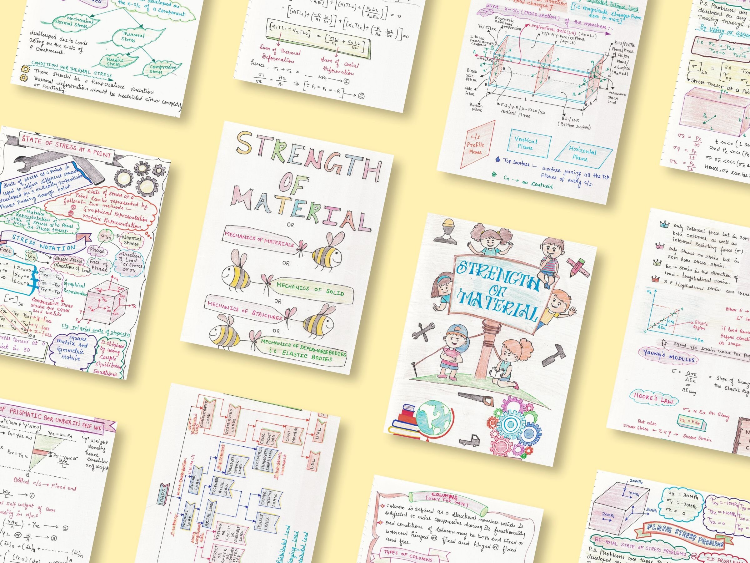 Strength Of Materials Study Notes Ideal For Mechanical Civil