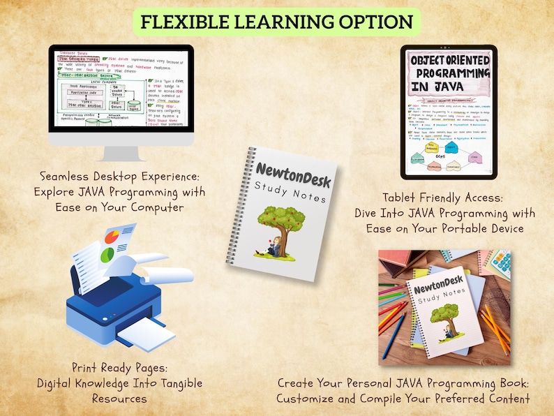 Promotional graphic showing flexible learning options for Java programming study notes—tablet view, desktop, printed pages, and personalized book creation. Showcases the versatility of NewtonDesk’s Core and Advanced Java PDF notes for various learning preferences.