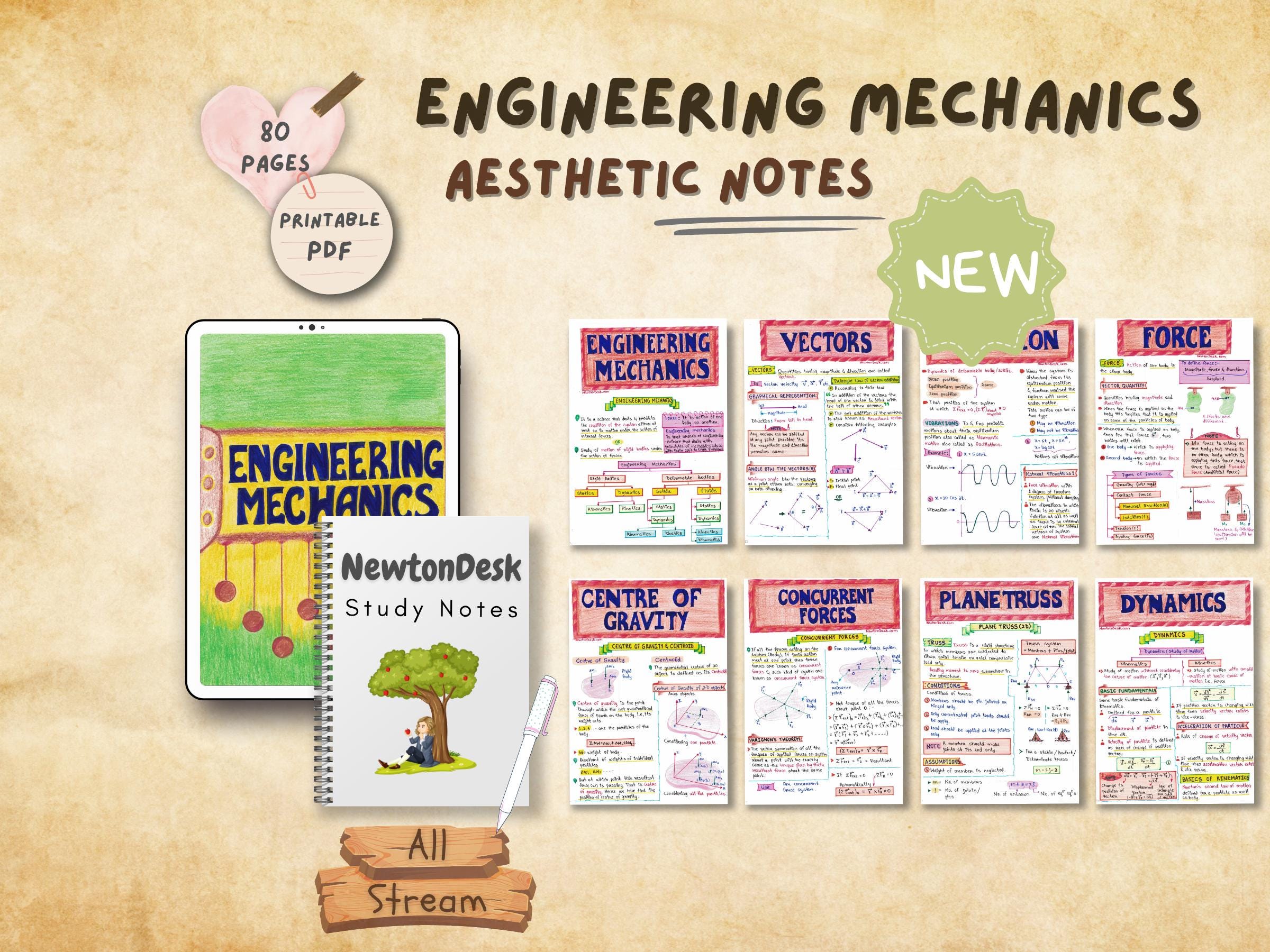 Engineering Mechanics Study Notes for Civil, Electrical, Mechanical ...
