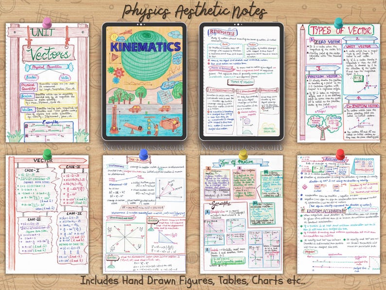 Kinematics Study Notes PDF | for 11 & 12 Grade High School Physics ...