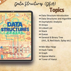 List of Data Structures (DSA) topics included in the notes, such as arrays, stacks, queues, trees, graphs, hash tables, and more. Colorful tablet design on a vintage paper background, perfect for showcasing DSA study content at a glance. Suitable for computer science students and educators.
