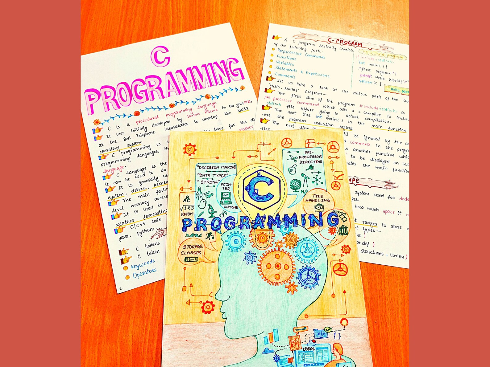 C Programming Language Aesthetic Study Notes Computer Science Study ...