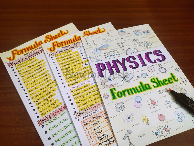 Physics Formula Sheet for 11th and 12th Grade High School Students ...
