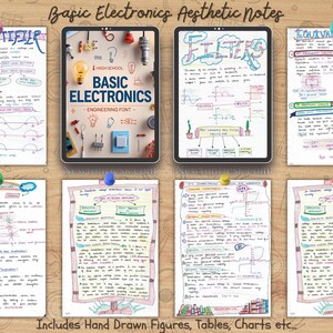 Basic Electronics study notes PDF with hand-drawn diagrams and charts. Topics like Rectifiers, Filters, Semiconductors, and Equivalent Circuits presented in a colorful and easy-to-understand format by NewtonDesk.