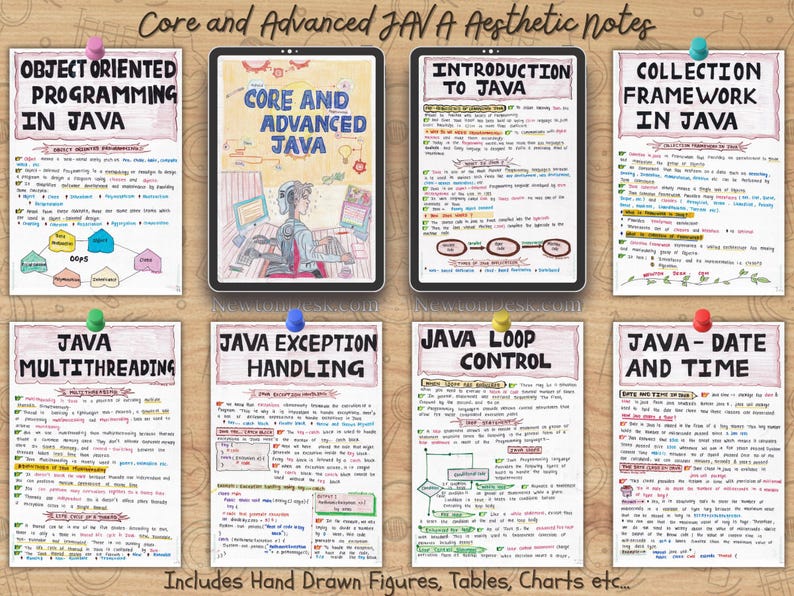 Collection of Java aesthetic notes with hand-drawn figures and clear headings such as "Introduction to Java," "Java Multithreading," and "Loop Control." Showcases the vibrant and organized study material ideal for CS/IT students or Java programming enthusiasts.