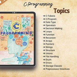 A detailed index page listing all essential C programming topics such as C tokens, data types, loops, pointers, arrays, file handling, and more. Designed for clarity and easy navigation, perfect for learners who want structured and organized notes for exam preparation or quick revision.