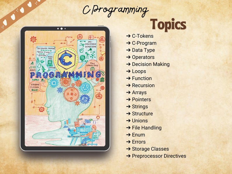 A detailed index page listing all essential C programming topics such as C tokens, data types, loops, pointers, arrays, file handling, and more. Designed for clarity and easy navigation, perfect for learners who want structured and organized notes for exam preparation or quick revision.